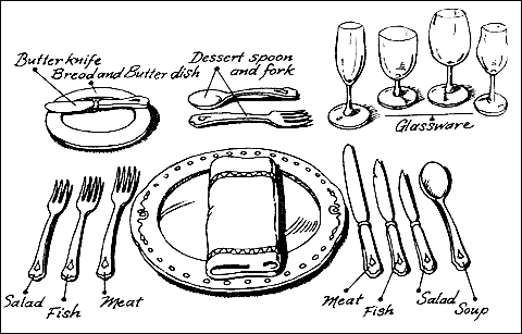 Etiquette and Table Manners – Chaîne des Rôtisseurs