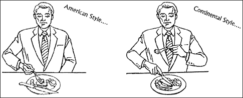 American and Continental Styles of Dining Etiquette